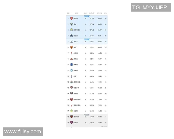 英超伤情更新:复出时间仍未确定